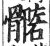 𩪦(印刷字体·明·洪武正韵)